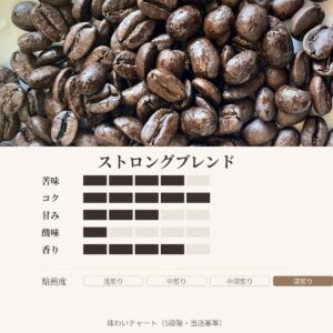 ストロングブレンド