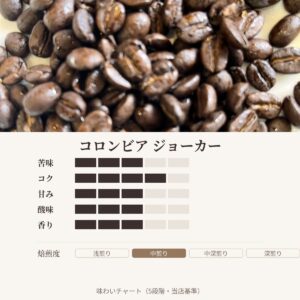 コロンビア ジョーカー